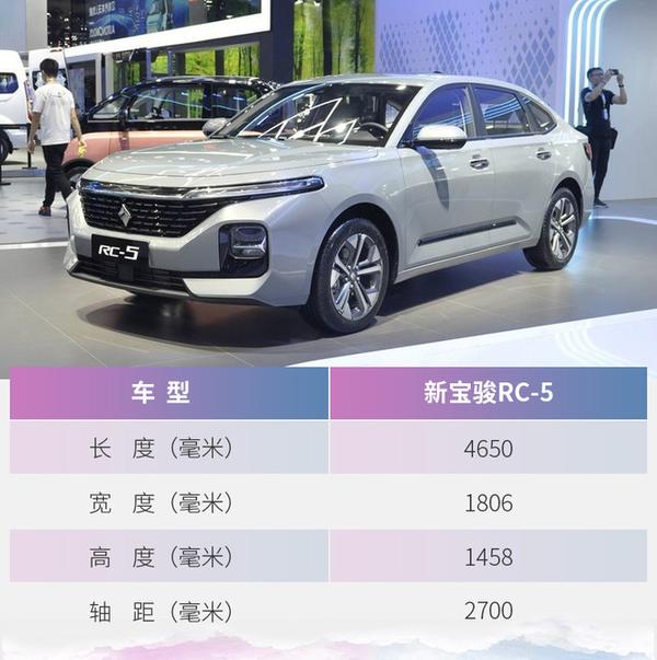 实用性和情怀它全都有车展实拍新宝骏rc55w