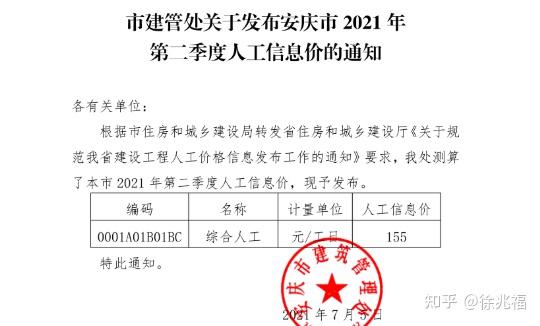 2021年全国各省市建设工程定额人工工资人工费指导价机械费全国汇总