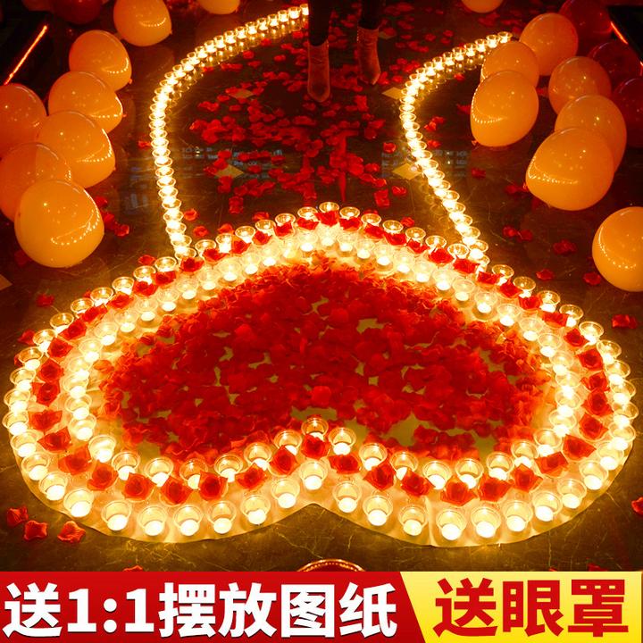 男朋友过生日怎么给他制造个小浪漫?