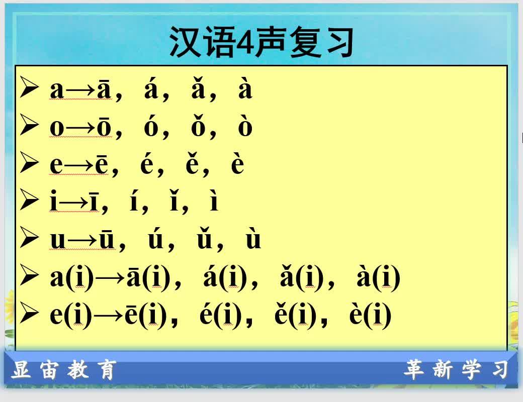 03分钟:英语音标单元音的五个声调 介绍英语音标单元音五个声调的读法