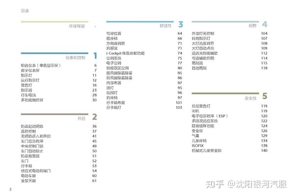 标致4008车主必备:标致4008说明书|标致4008用户手册