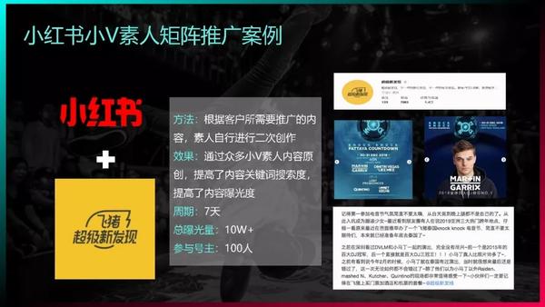 抖音小红书微博等素人种草好物推荐带货,助力品牌传播