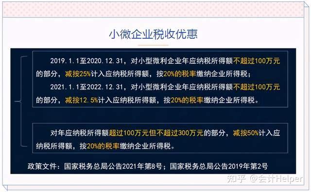 案例讲解2021年小微企业所得税汇算清缴