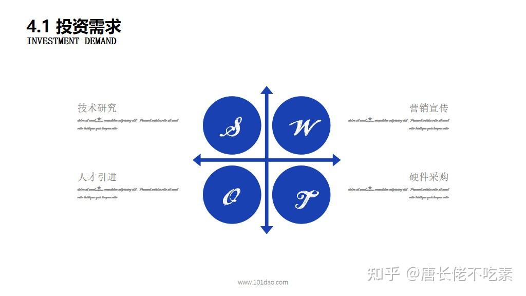 一份精美优质的ppt模板助力高效办公,高清画质,优秀的设计,让演示更