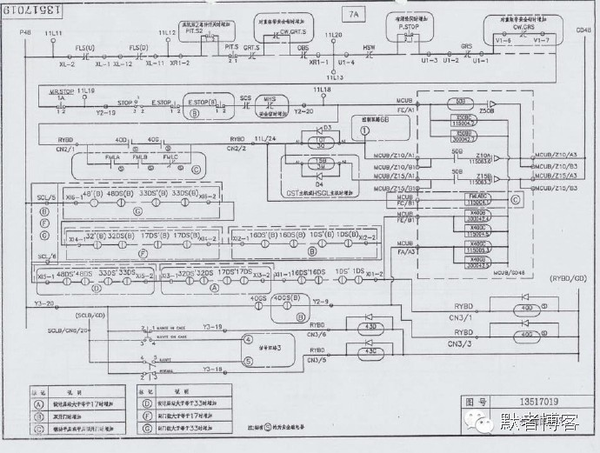 日立电梯hgpnphmca安全回路rvbd板指示灯