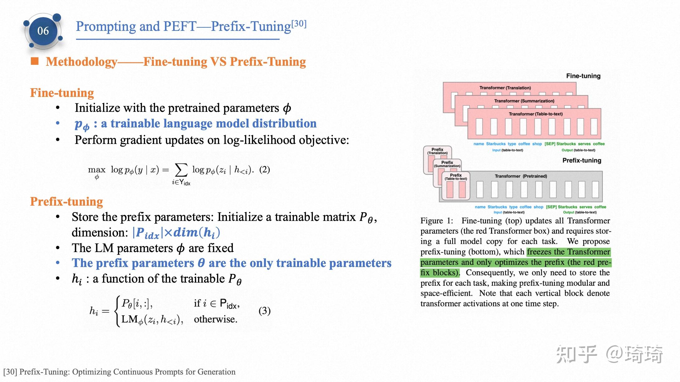 大模型Parameter Efficient Fine Tuning PEFT 参数高效微调方法技术总览系列3 知乎