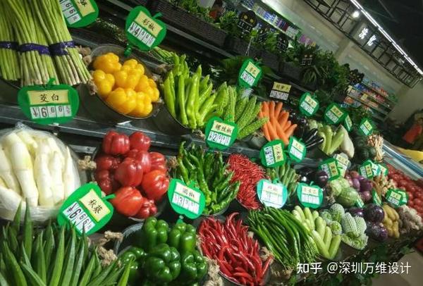 便利店超市生鲜蔬果陈列技巧