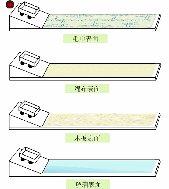 高中物理:刷一千道高中物理题不如搞明白这些动图