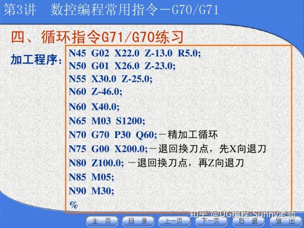 数控机床编程,ug系统编程基础-g70-g71
