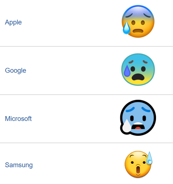 三星emoji 表情设计师的脑洞可能有点大