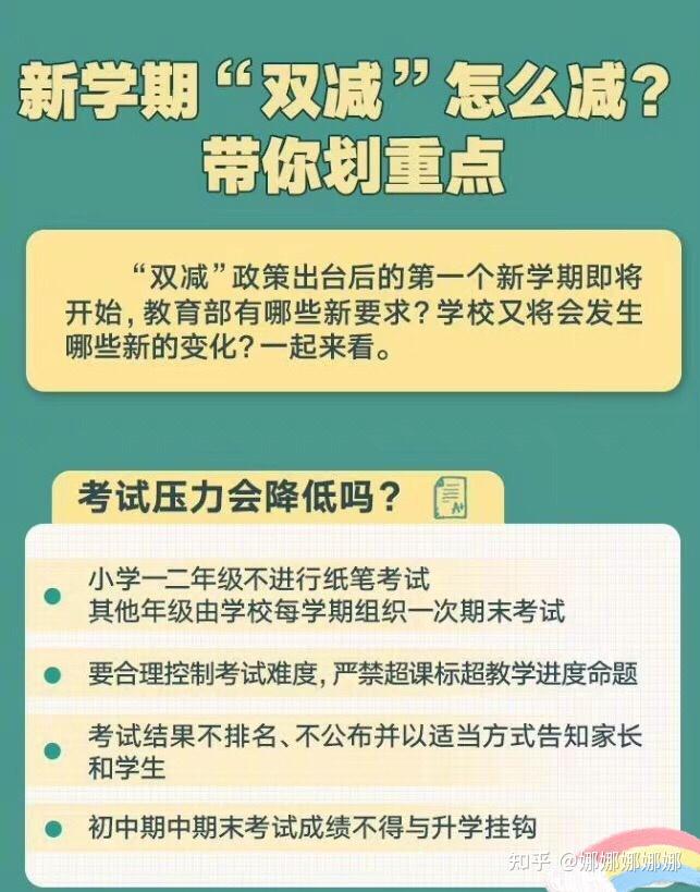 双减政策的影响