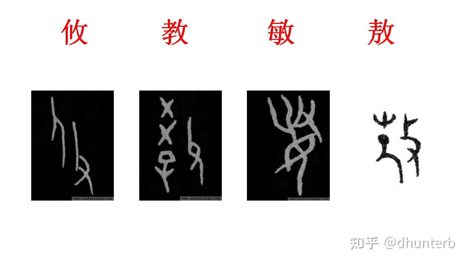 汉字字根与文明源流解放双手3