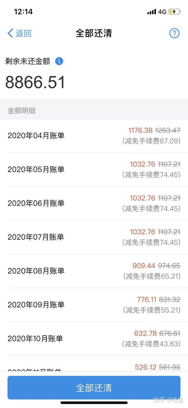 花呗借呗还清了是一种什么体验?
