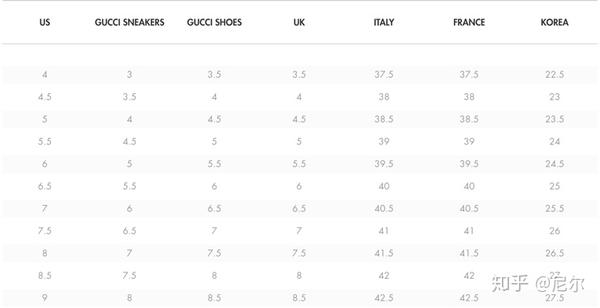 5 eu40,jp25,对比adidas尺码是 uk7.5 us8 eu41.3 jp26