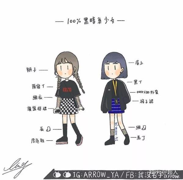 又会画画,又会穿衣的矮个子姑娘!