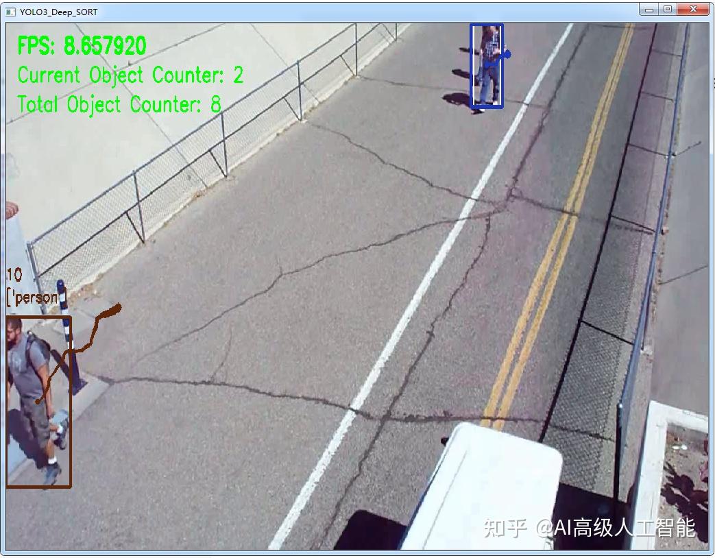 基于yolov3与deepsort的行人多目标跟踪