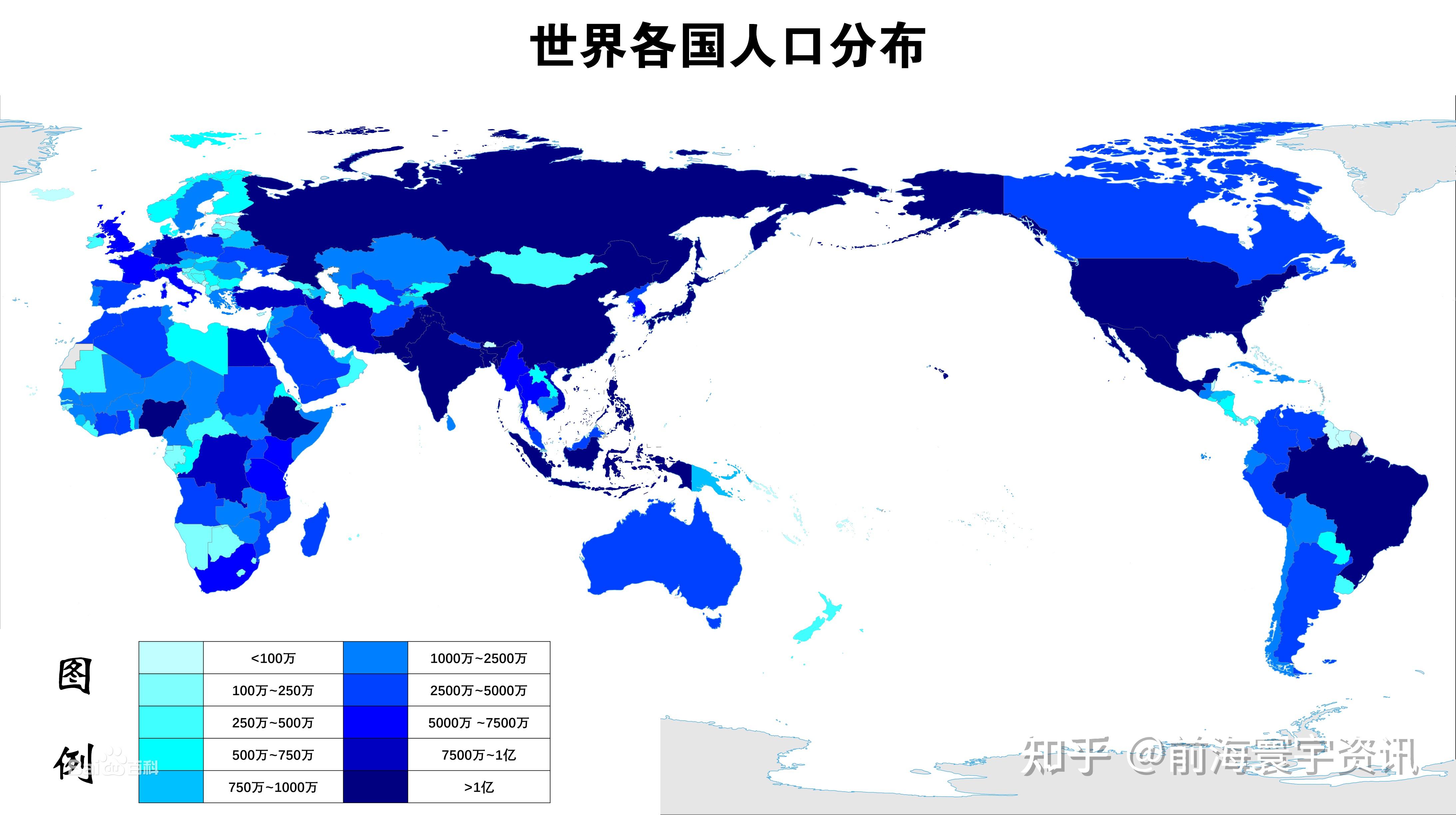 2021年世界人口排名