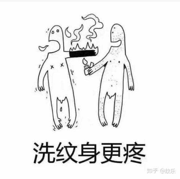 纹身师专用表情包