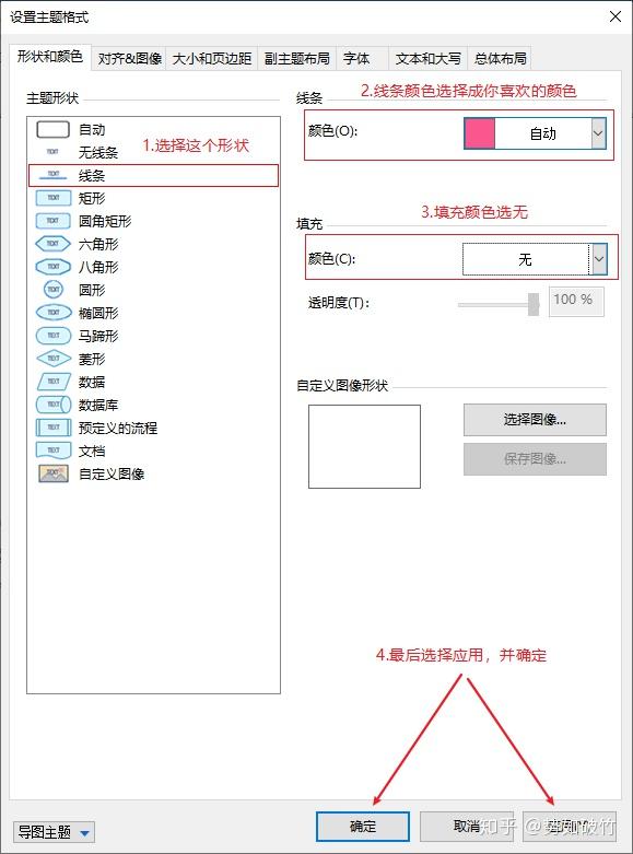 如何用mindmanager制作mindnode风格的思维导图