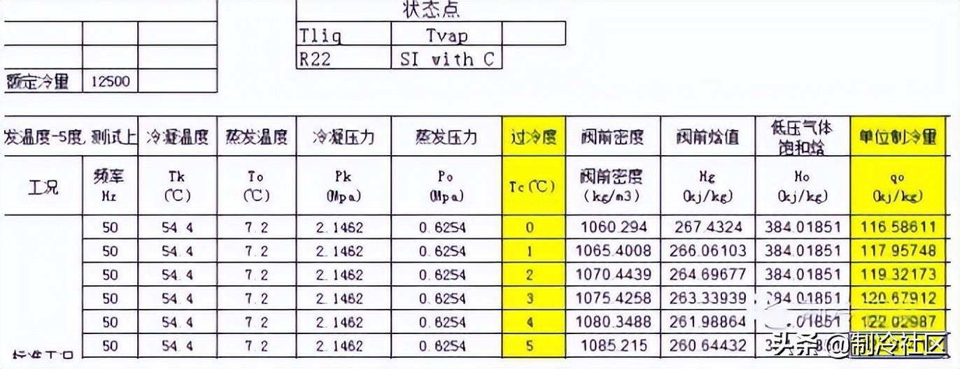 默认时间斯嘉丽这意思是说,过冷和过热都是为了有一个适应的范