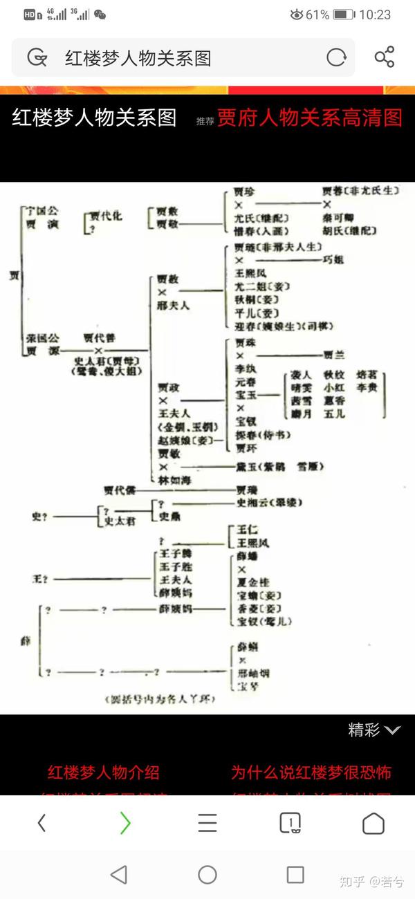 红楼梦人物关系图,近来在听蒋勋说红楼,推荐给大家,台湾学者,语言清晰