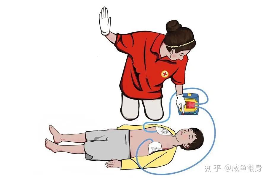 应急救护科普|现场儿童心肺复苏操作流程