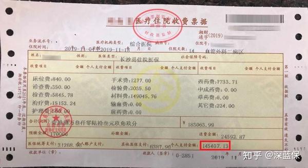 父亲的医疗费用