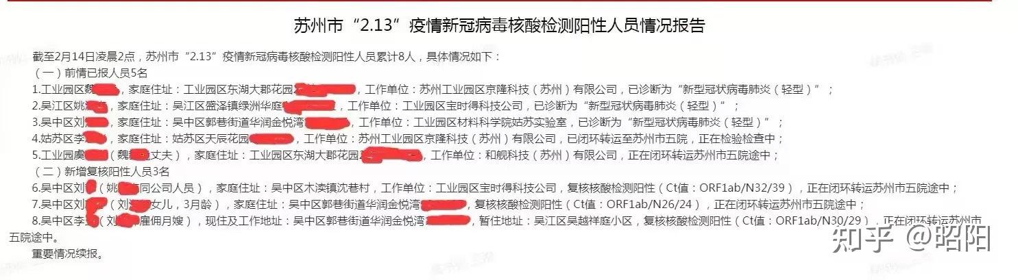 2月13日苏州确诊4例新冠阳性患者目前情况如何