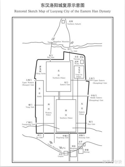 关于东汉首都洛阳(雒阳)的复原图(1)