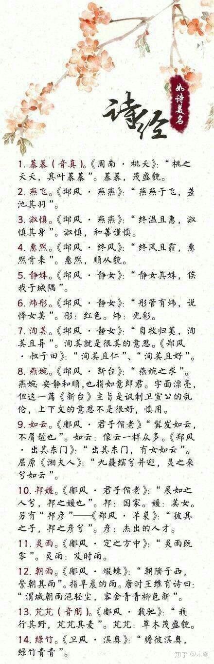 扈要怎么起古风的名字.