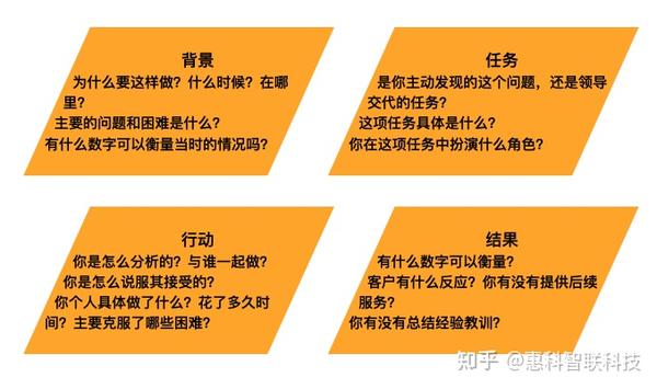 "放宽冰山上,坚守冰山下"的选人原则 面对上述人才画像,企业家会纠结