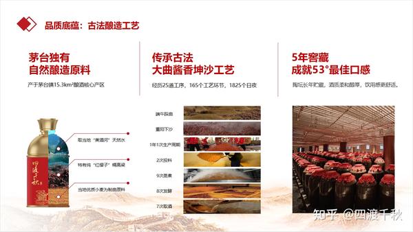 那12987工艺到底是怎样一个工艺流程呢?今天就给大家做