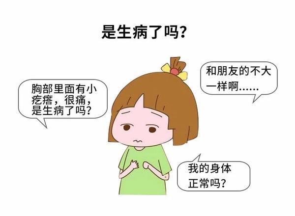 图解乳房发育 | 青春期女孩需要这样呵护