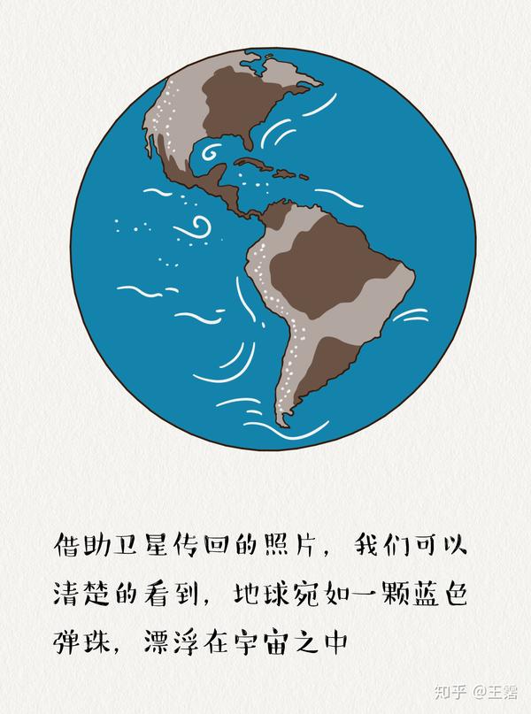 本节涉及知识点:初一上册地理 地图部分 适合阅读人群:初中同学与