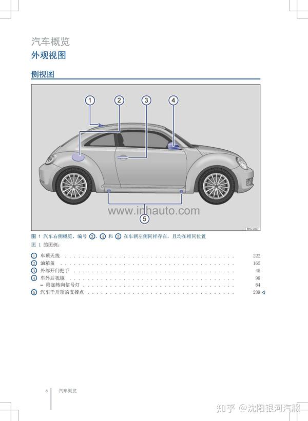大众甲壳虫车主必备:大众甲壳虫使用说明书|大众新甲壳虫维护保养手册