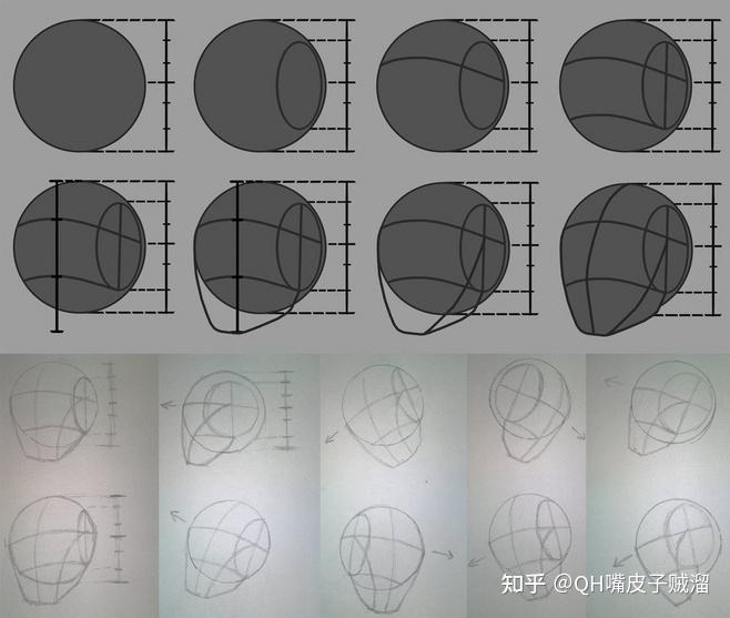 请问这种素描男侧脸头发的阴影和高光应该怎么画