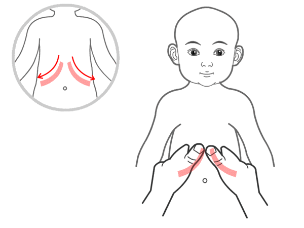 [美婴美小儿推拿]宝宝肚子痛?怎样减缓呢?