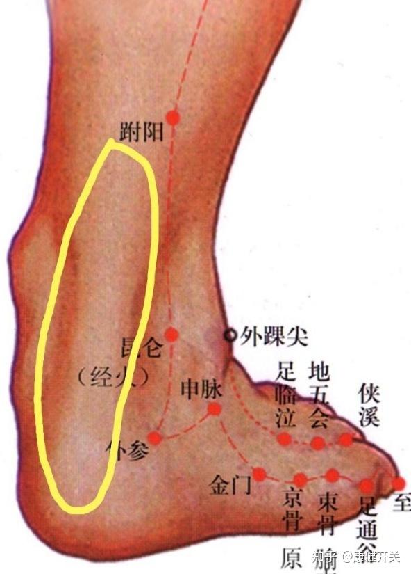 失眠,颈椎难受,如何通过按揉解决?