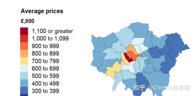 首先,我们需要清楚各地段,也就是要对伦敦各区域有一个清晰的认知.