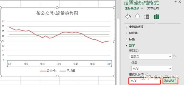 excel 绘制两端对齐的参考线(1)