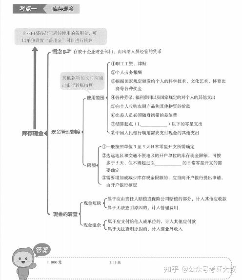 库存现金,银行存款,其他货币资金思维导图