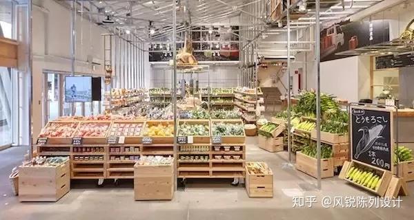 2016年,无印良品在日本试点推出 muji marche集市,集市所售产品都是