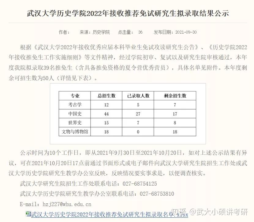 推免已出武汉大学2022考研统考名额公布