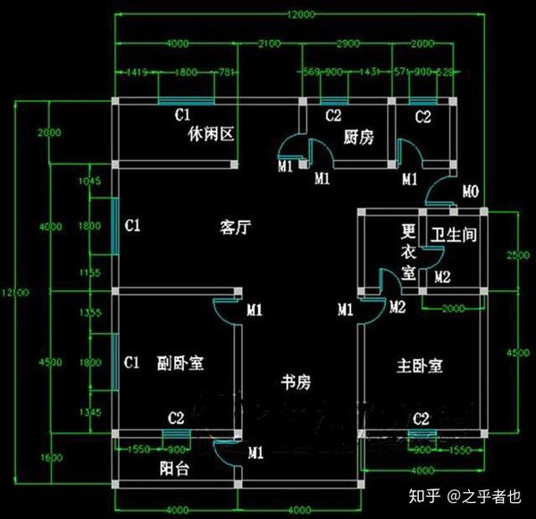 一分钟教你绘制室内平面图,只需7步让你终身难忘