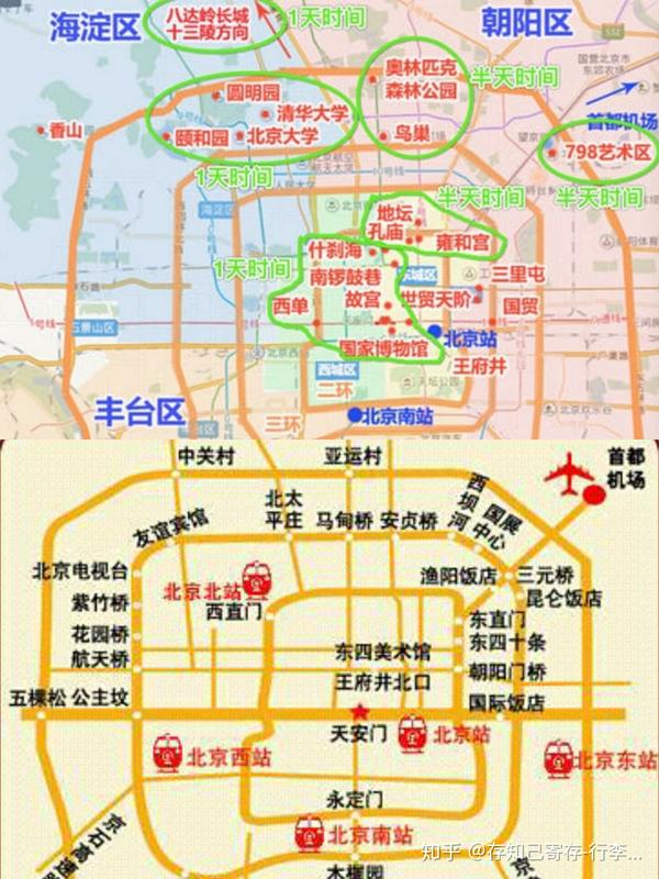 北京旅游攻略景点预约方式详细游玩路线