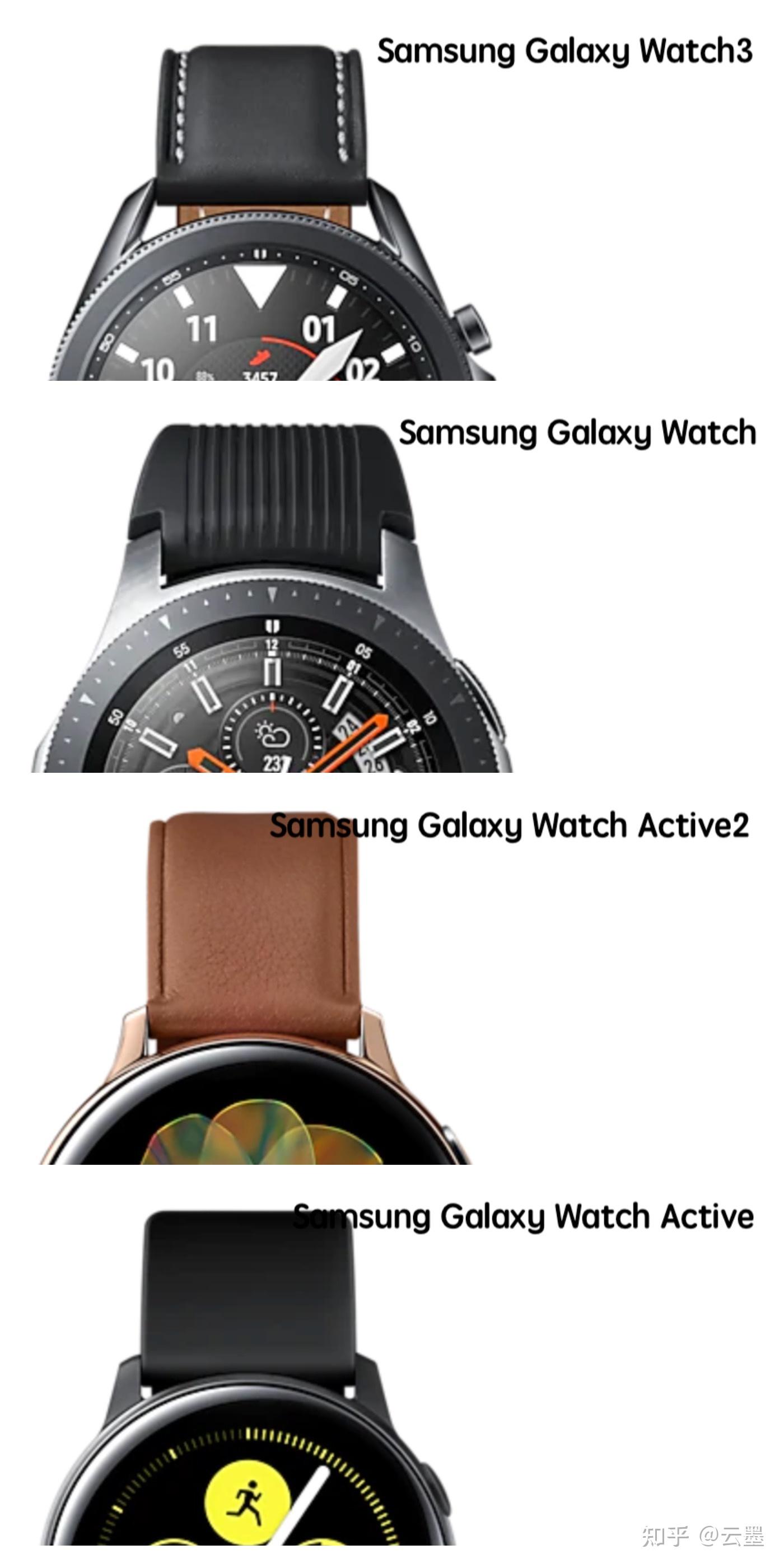 三星官网在卖的手表以及他们的不同samsunggalaxywatchwatch3active