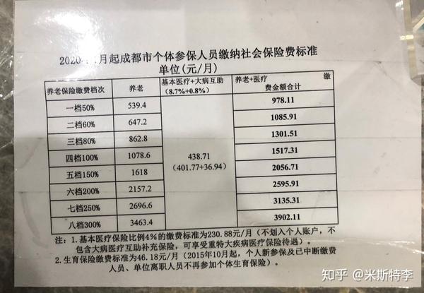 个人社保缴纳具体操作经验分享