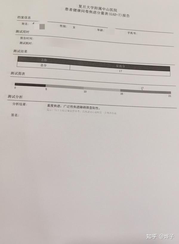重度抑郁症患者的每日记录