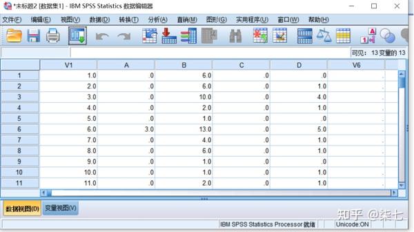 用spss制作pearson皮尔逊相关性表格