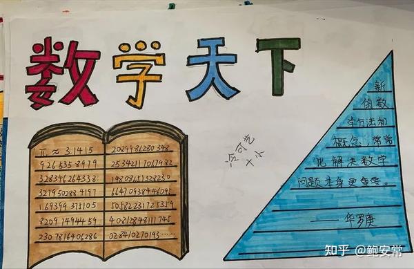小小手抄报,大大数学梦——阜南第十小学手抄报的秘密